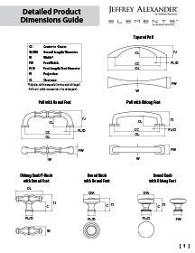 Knobs & Pulls Specifications Guide