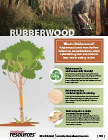 All About Rubberwood