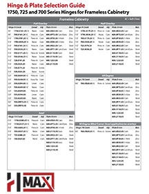 Hinge & Plate Selection Guide